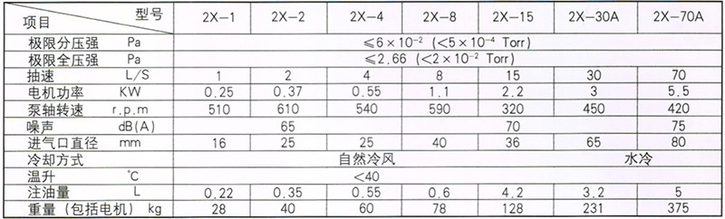 体育app官网入口