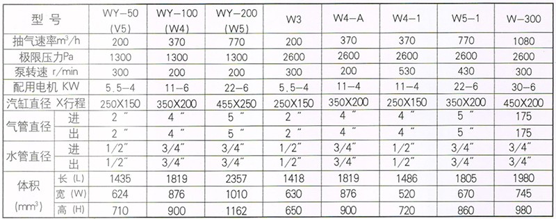 体育app官网入口