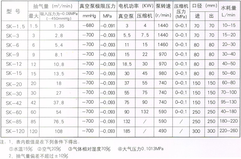 体育app官网入口