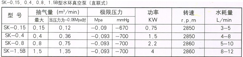 体育app官网入口