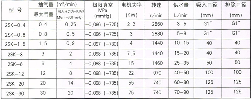 体育app官网入口