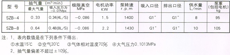 体育app官网入口