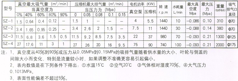 体育app官网入口