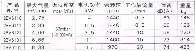 体育app官网入口