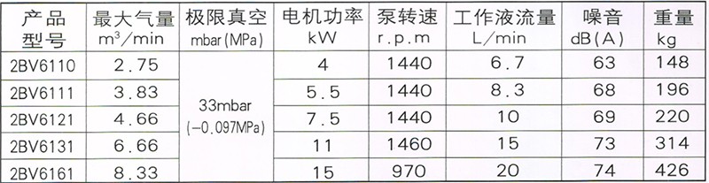 体育app官网入口