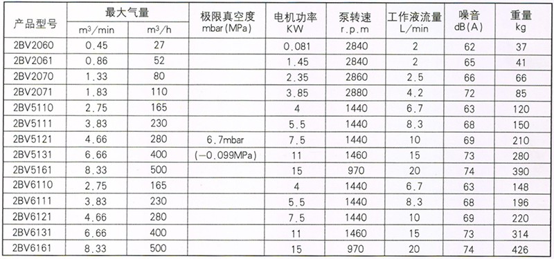 体育app官网入口