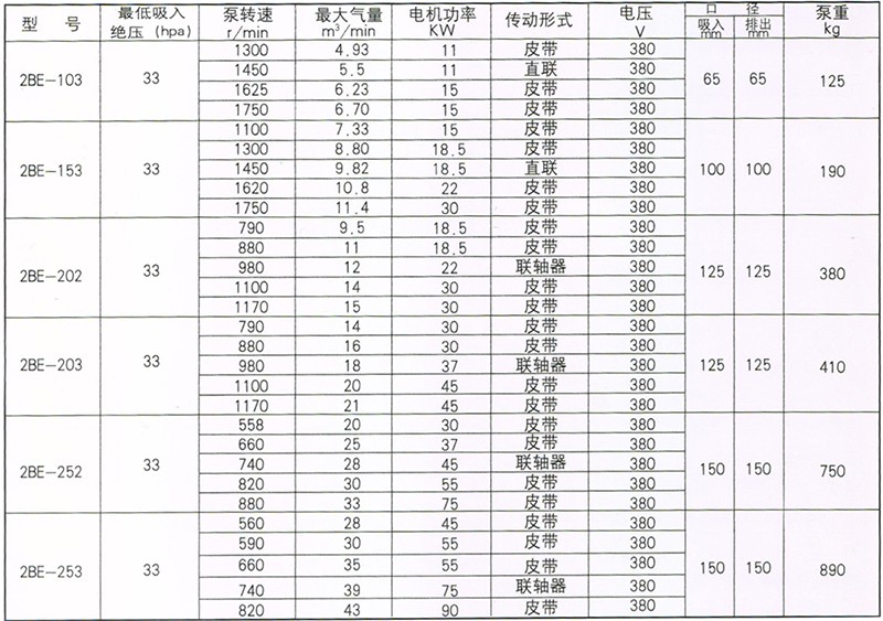 体育app官网入口