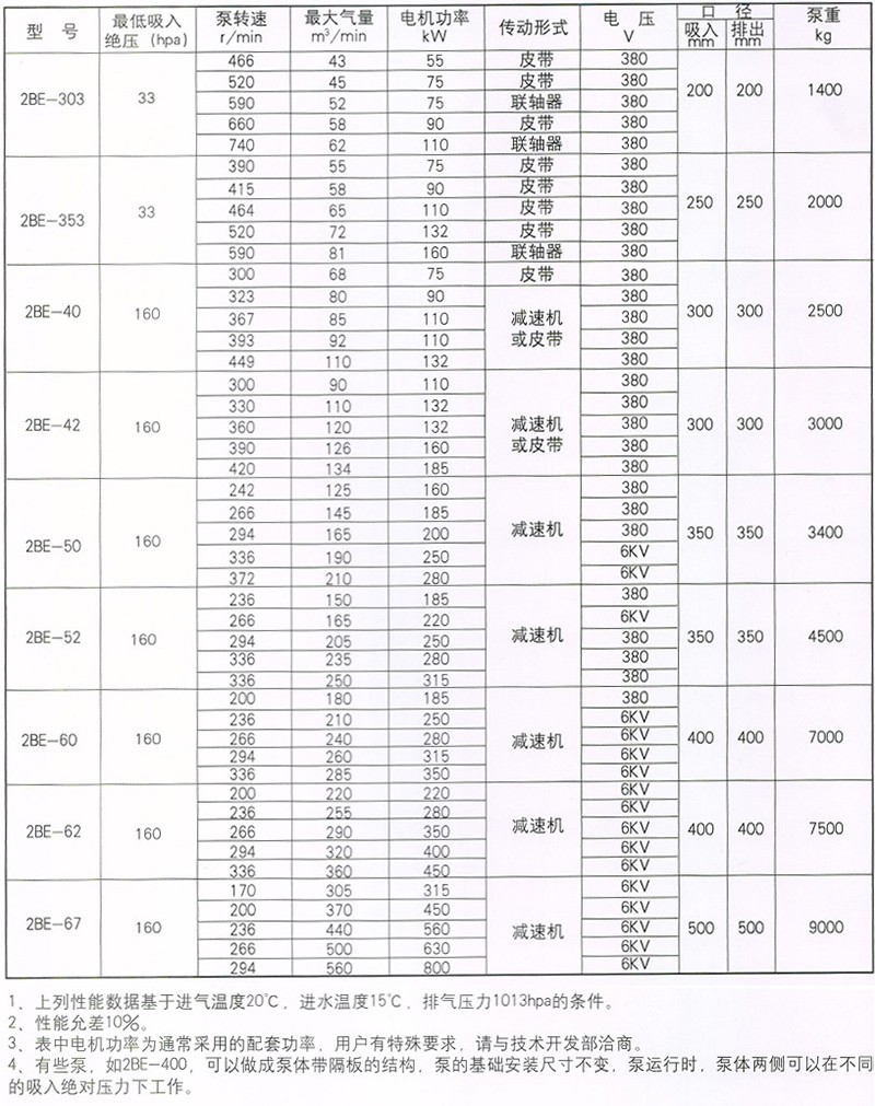 体育app官网入口